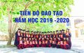 Tiến độ đào tạo năm học 2019 - 2020