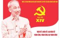 CHÀO MỪNG ĐẠI HỘI ĐẠI BIỂU TOÀN QUỐC LẦN THỨ XIV CỦA ĐẢNG CỘNG SẢN VIỆT NAM