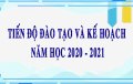 Tiến độ đào tạo và kế hoạch năm học 2020 - 2021
